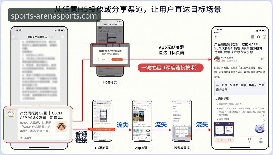 8868体育官网app下载 网页版与App深度对比:为何“8868体育官网app下载”是提升体验的关键一步?